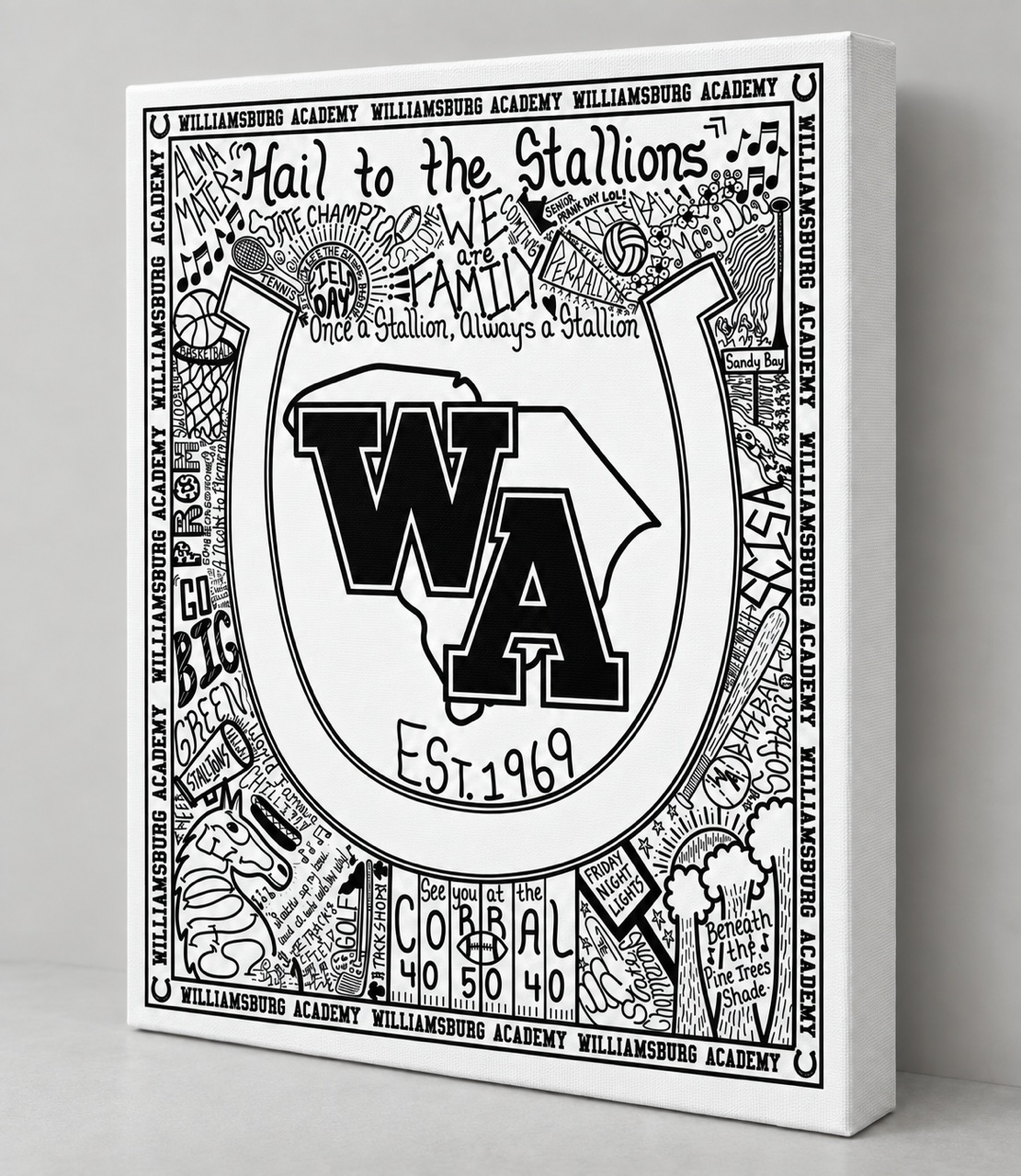 Canvas Board