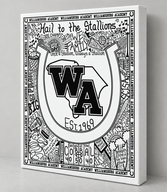 Canvas Board